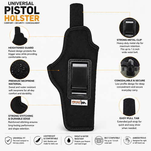 GunAlly Concealed Carry Soft Material Neoprene IWB Holster | Fits Most 1911 Style Pistols .45, TT-30 Pistols - Image 2